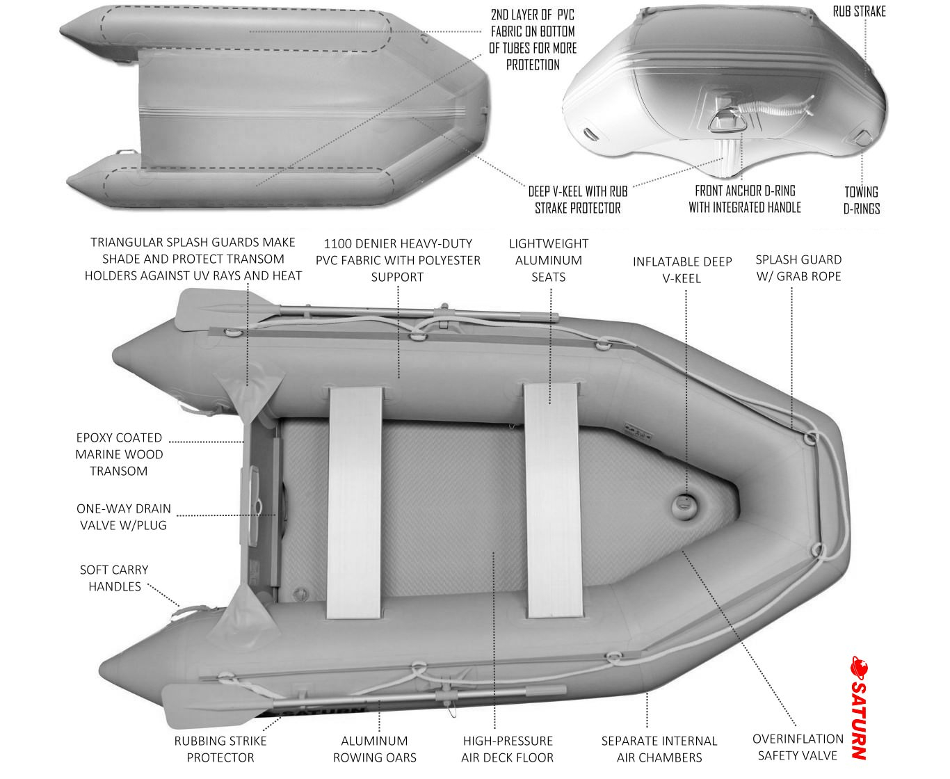 Модели лодок пвх