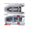 Comparison of SD330 vs. AM330